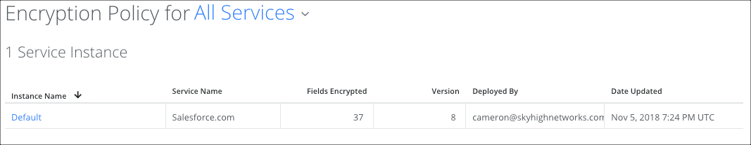encryption_policy_4.1.2.png