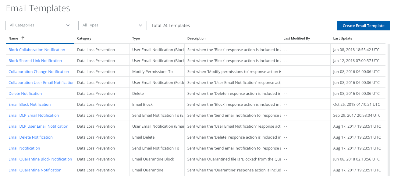 email_templates_4.3.1.png