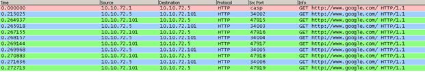 Web Gateway_ Via and XFF Headers (Proxy Loop Prevention)_3.jpg