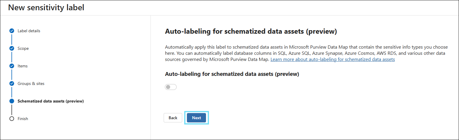 Schematized data.png