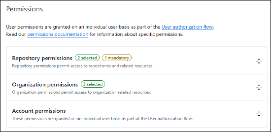 Only Permissions.png