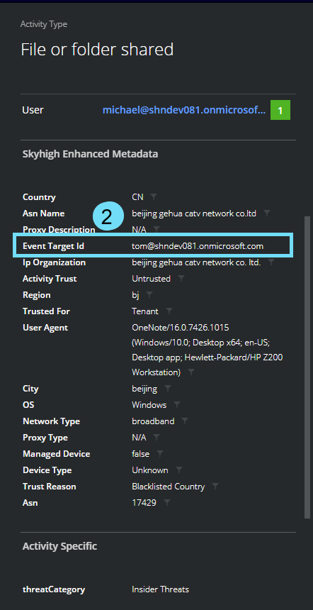 EventTargetID_Cloud Card.png