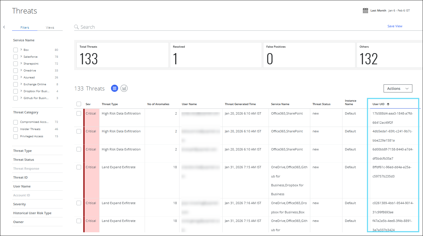User UID on Threats page.png