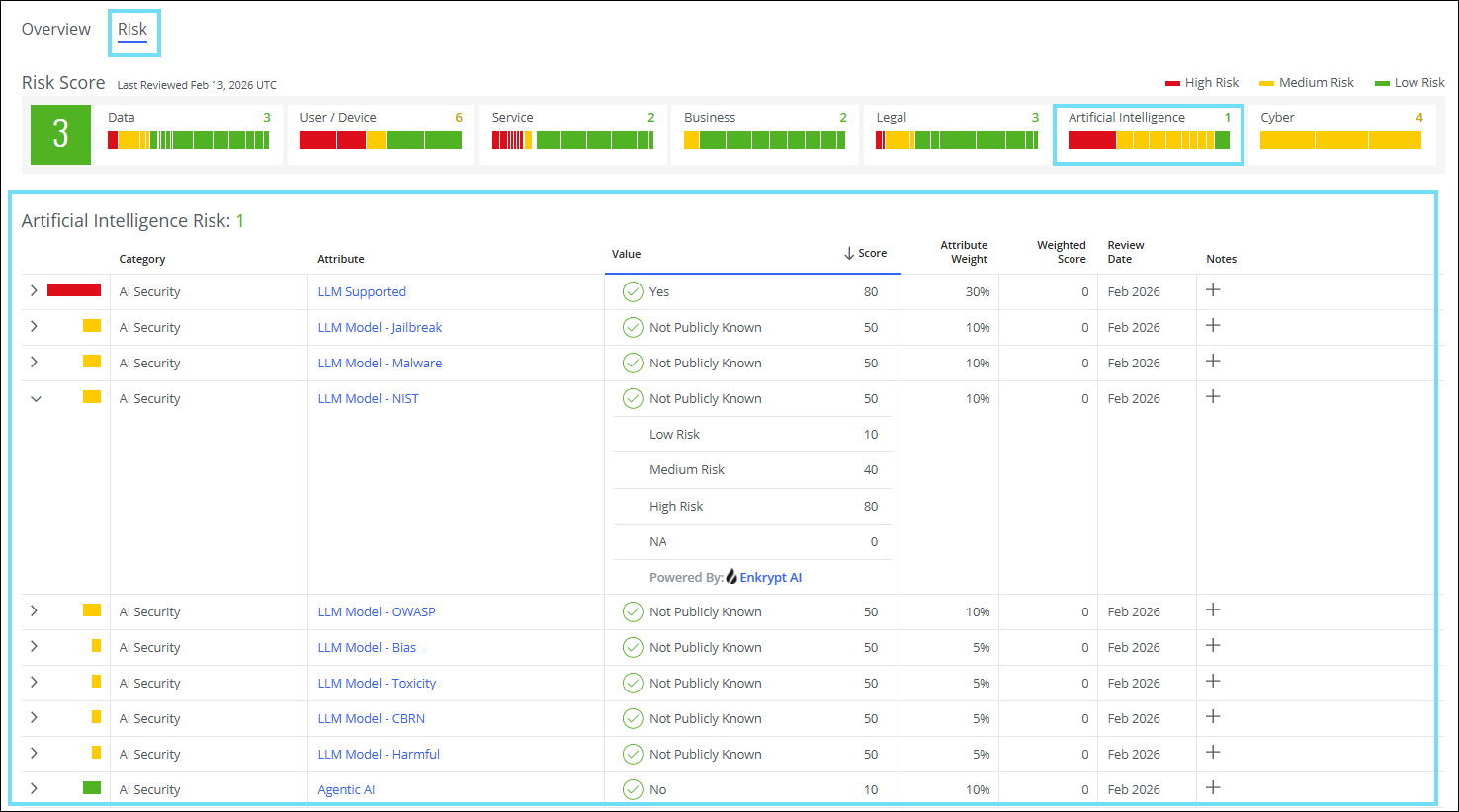 New Artificial Intelligence tab- with colors.png